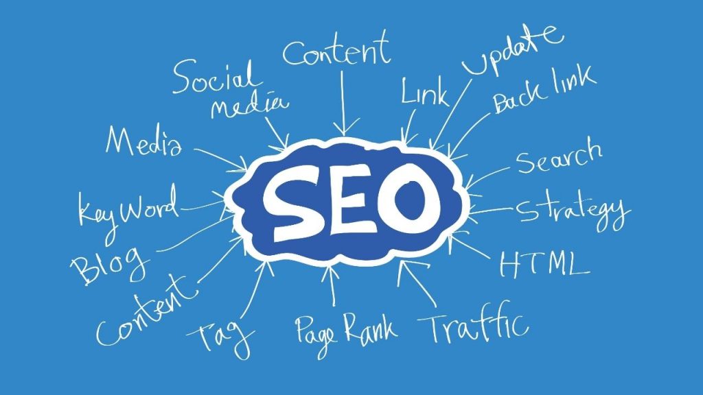 What to do for better SEO?